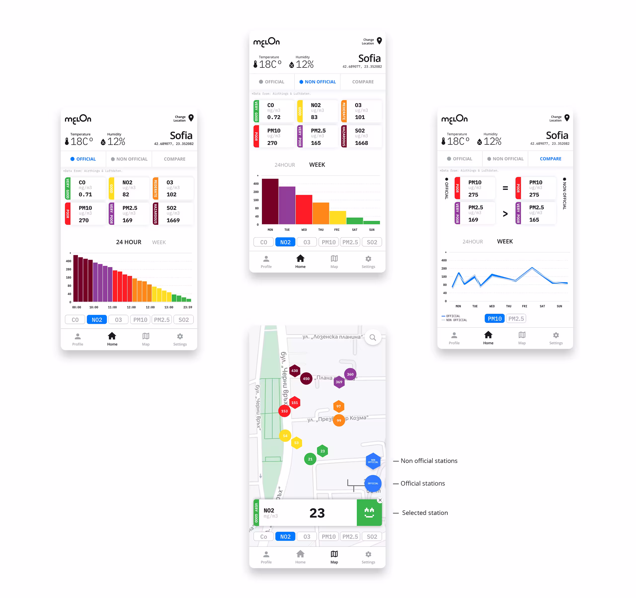Main interface screens for the Air Quality monitoring app by Lyudmil Dachev