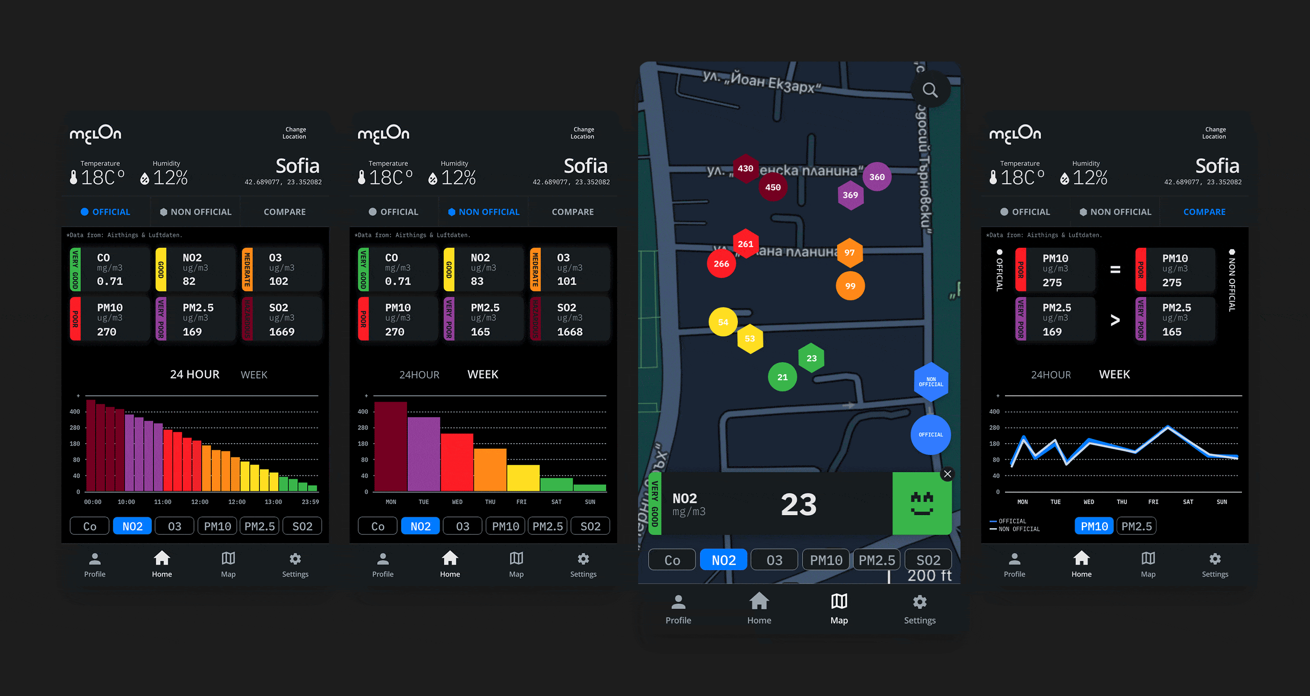 Showcase of full Air Quality app interface in dark mode