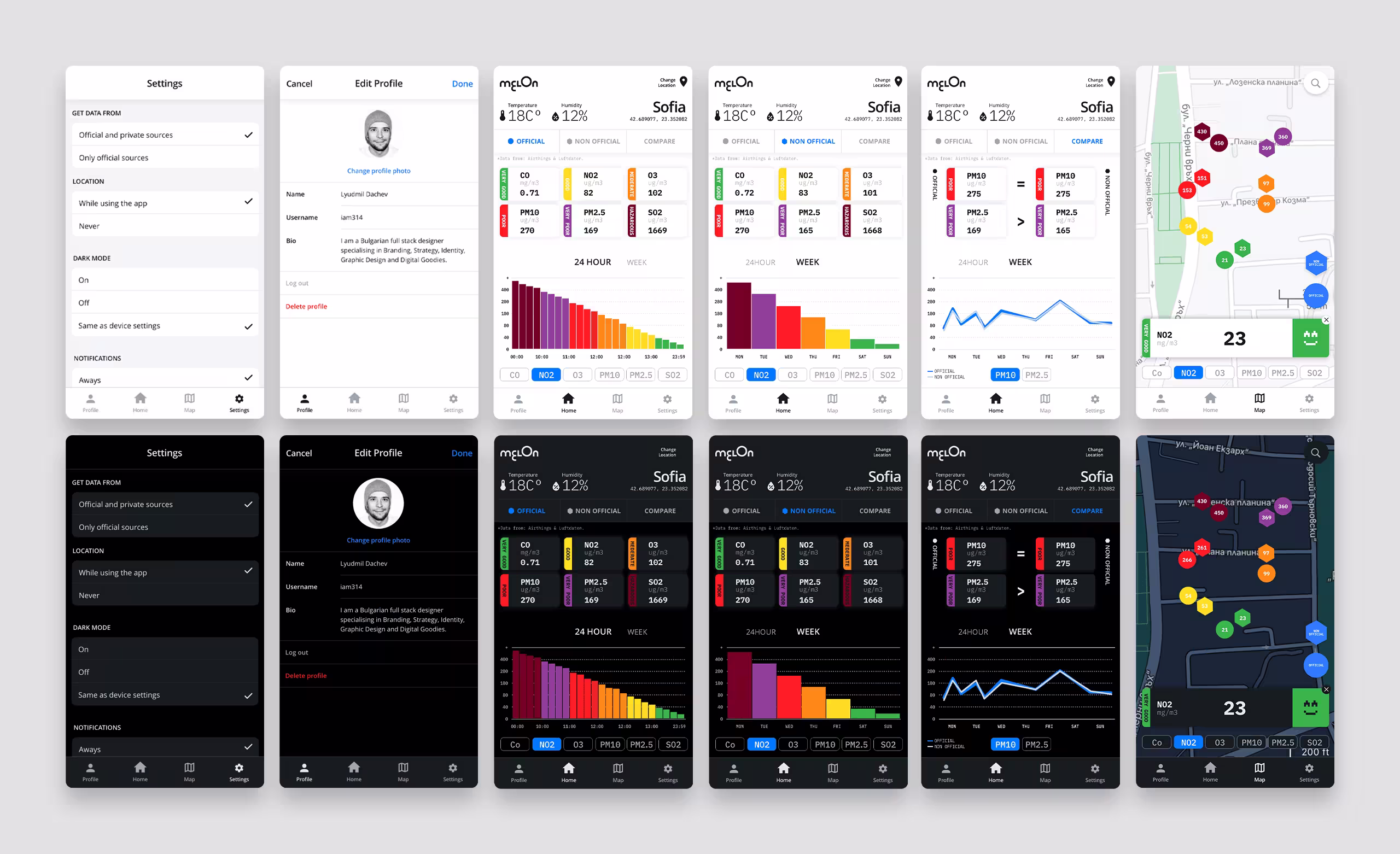 Full design system and mobile screen overview for Air Quality app