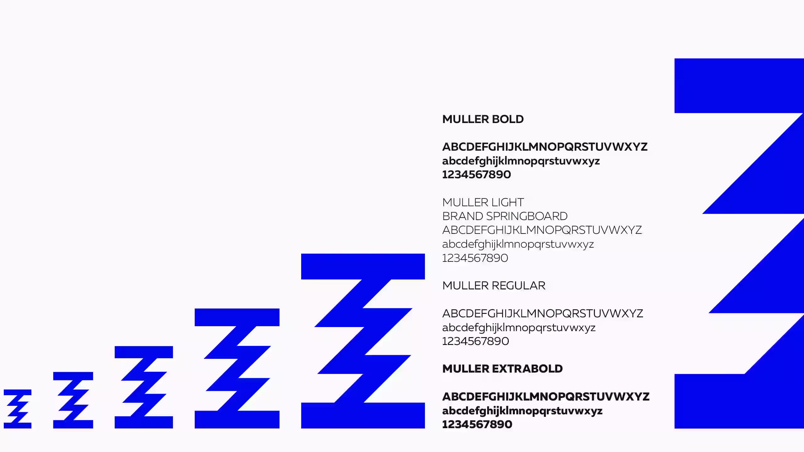 Typography system and font selection for Brand Springboard by Lyudmil Dachev